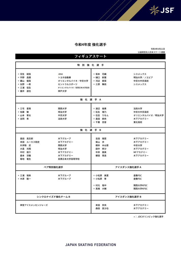 赫罗纳本赛季西甲17轮过后14胜2平1负，积44分。